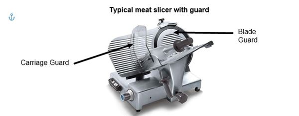 Meat Slicer